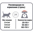 ПРО ПЛАН Сухой корм для стерилизованных кошек и кастрированных котов (для поддержания органов чувств), с лососем
